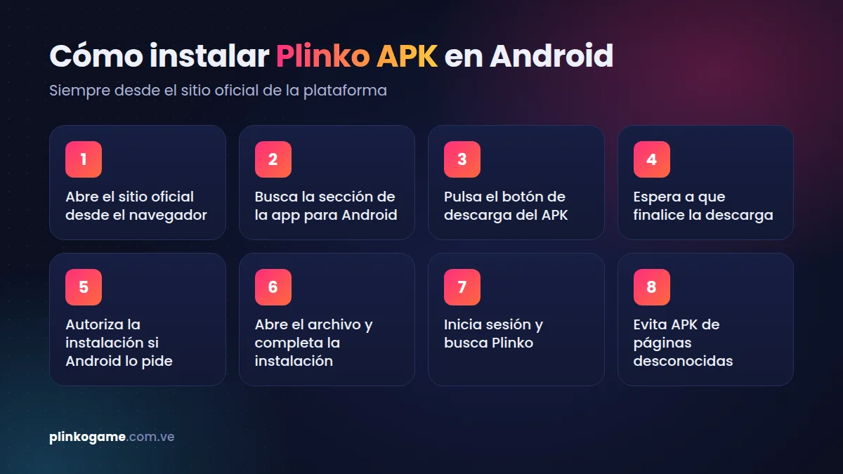 Pasos para descargar e instalar Plinko APK en Android