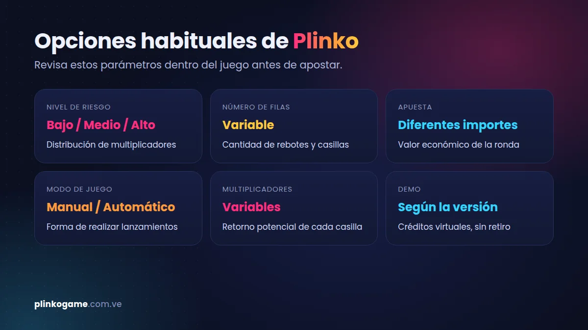 Opciones de Plinko en 1xBet: riesgo, filas, apuesta y modo automático