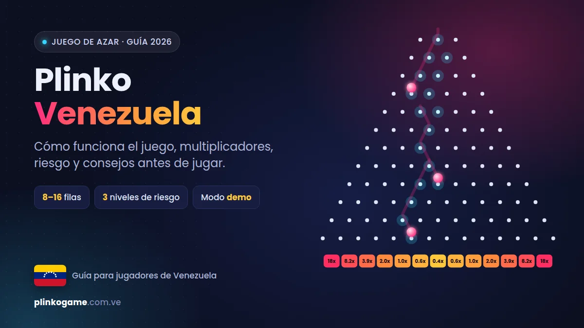 Plinko Venezuela: tablero del juego con bolas y multiplicadores